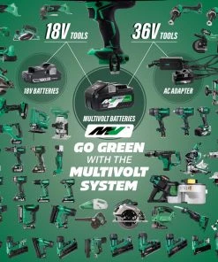 Metabo HPT M3612DAM MultiVolt 36V Brushless Lithium-Ion Cordless Plunge Router Kit (2.5 Ah) -Woodworking Tools store mhpnm3612dam i